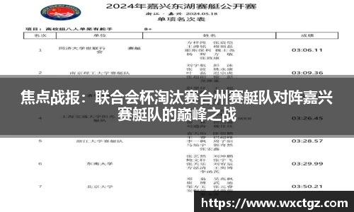 焦点战报：联合会杯淘汰赛台州赛艇队对阵嘉兴赛艇队的巅峰之战