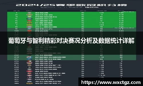 葡萄牙与智利精彩对决赛况分析及数据统计详解